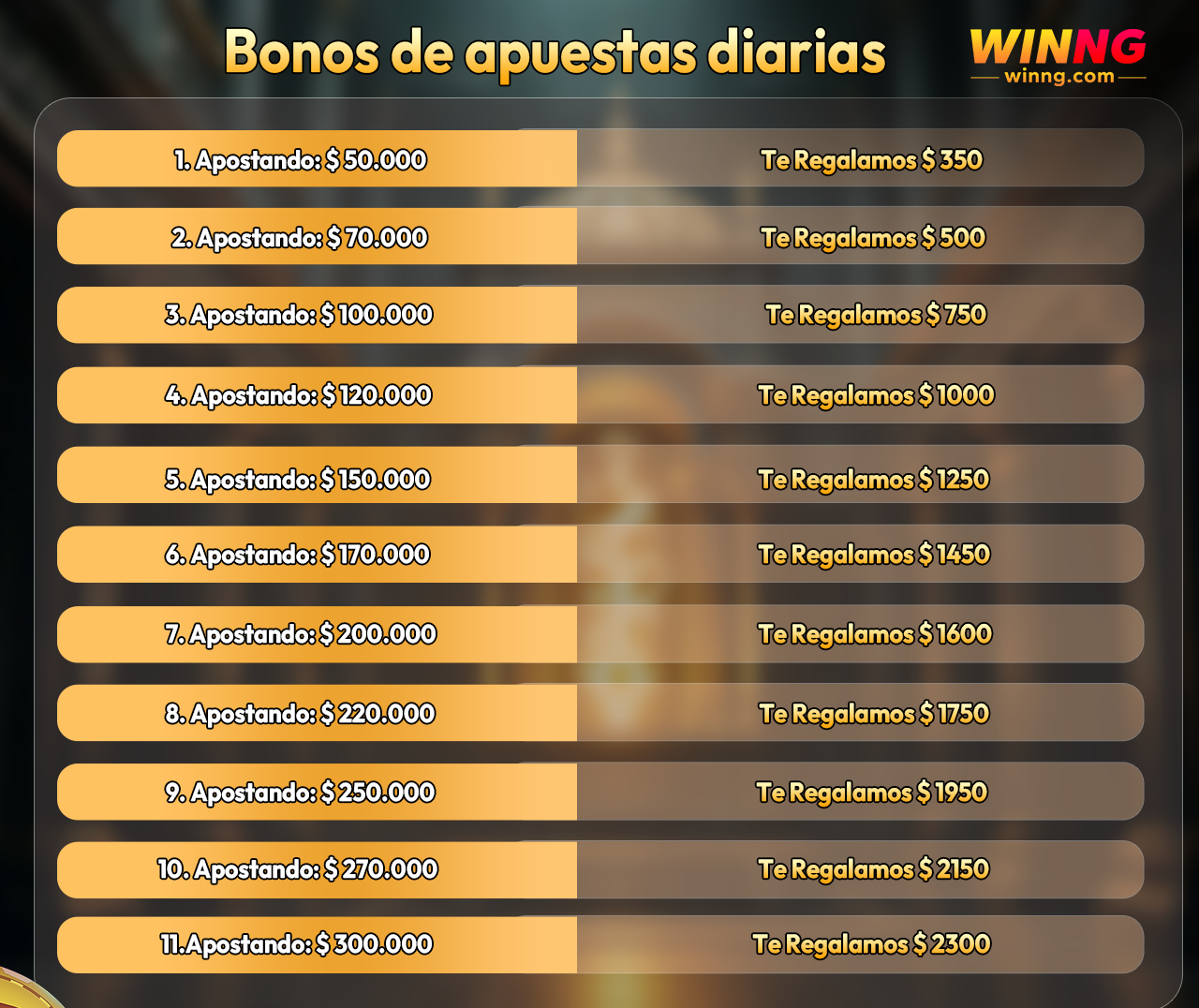 winng-tarifas